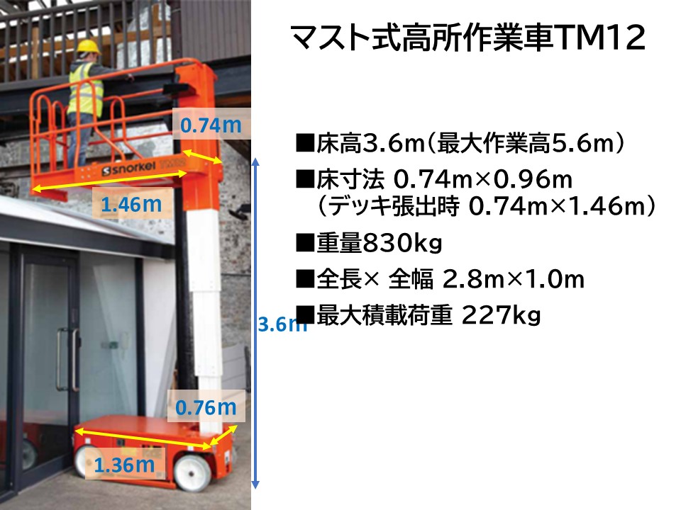 マスト式高所作業車TM12